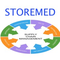 Storemed logo - Similar company to Sasf Group