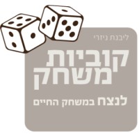 Rolling Dice logo - Similar company to Emulator.Wtf