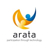 ARATAaustralia logo - Similar company to Ability Ot