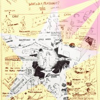 Film Production Services logo - Similar company to Learn Film Online