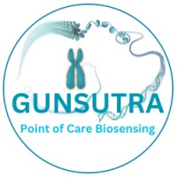 Gunsutra Pvt. Ltd. logo - Similar company to Microfluidic Devices & Heterogeneous Systems Lab