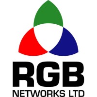 RGB Networks Ltd logo - Similar company to It-Works