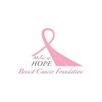 Miles of Hope Breast Cancer Foundation logo - Similar company to It Connections Llc