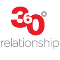 360 Relationship logo - Similar company to Plantspiration® Nfp Inc.