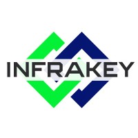 Infrakey logo - Similar company to Infrakey Capital