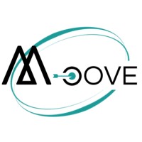 M-OOVE logo - Similar company to Helli Hello