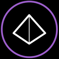 Rizer Media logo - Similar company to Cerno