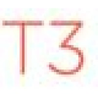 IMPACT3 logo - Similar company to Impact 3