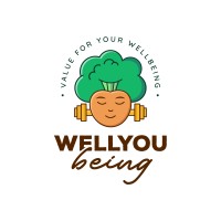 WellYou Being logo - Similar company to Honoc
