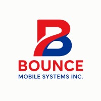 BNCM & DELEX logo - Similar company to Sfio (Starfleet Innotech, Inc.)