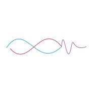 Unisono Muziektherapie logo - Similar company to Ribw