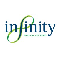 Infinity Energy Organisation logo - Similar company to Devbolts Llc