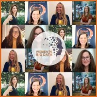 Women in Big Data - Brussels logo - Similar company to The Amplify Lab