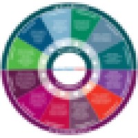 Davidson Trahaire Corpsych logo - Similar company to Elysium High Performance