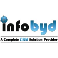 Infobyd | Complete CRM Solution Provider (Zoho Alliance Partner) logo - Similar company to Technovedge Ltd