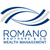 Romano Wealth Management logo - Similar company to Wealth Advisory Solutions, Llc