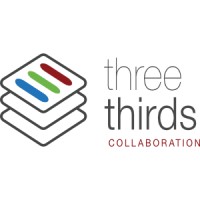 ThreeThirds HCL Cloud Hosting logo - Similar company to Synateq