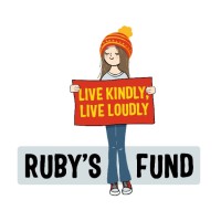 Live Kindly, Live Loudly - Cancer Research Fund logo - Similar company to Fred Bennett'S Don'T Look Down Fund