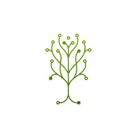 KaralGreen Srl logo - Similar company to Target Results Gmbh