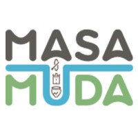 Masamuda Educatief Archeologisch Erf logo - Similar company to Medusa Explorations Bv