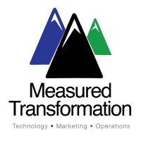 Measured Transformation logo - Similar company to 304 Coaching