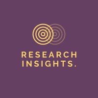 Research Insights International logo - Similar company to Terra-Development Organisation Ltd.