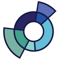Outcome Tracker logo - Similar company to Speedpro Windy City