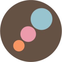 the watsons logo - Similar company to Plusable Pr