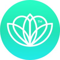 TealHouse logo - Similar company to Bones In Motion
