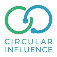 Circular Influence logo - Similar company to Startupt.In