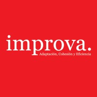 Improva logo - Similar company to Improva