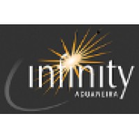 Infinity Aduaneira logo - Similar company to Server Infinity