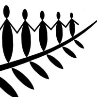 Aotearoa NZ Breast Cancer Community Trust logo - Similar company to Cc Digital Marketing Limited | New Zealand