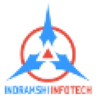 Indrakshi Infotech logo - Similar company to Informatics India