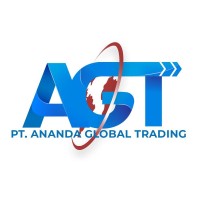 Ananda Global Trading logo - Similar company to Sunforge Private Limited