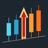 Premier Forex League logo - Similar company to Maprofx