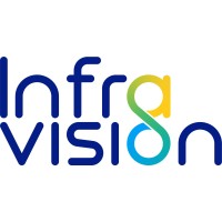InfraVision Think Tank For Sustainable Infrastructure logo - Similar company to Infravision