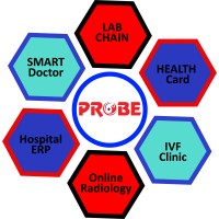 Probebangladesh