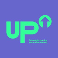 UP Marketing Escolar logo - Similar company to Café Marie