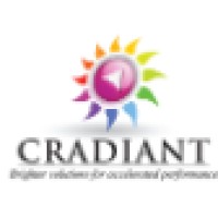 Cradiant It Services Pvt Ltd