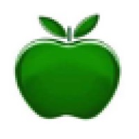 Mapple Software Solutions