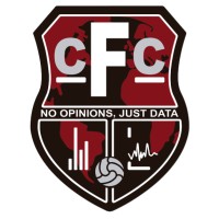 Cfc Barcelona