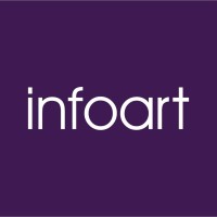 Infoart d.o.o. logo - Similar company to Pis Group
