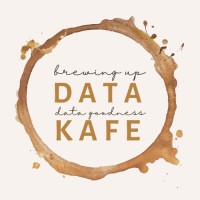 Datakafé logo - Similar company to Minted