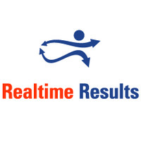 Realtime Results logo - Similar company to Joink