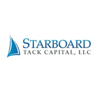 Starboard Tack Capital, LLC logo - Similar company to Wirth Inc