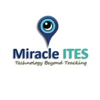 Miracle Ites Pvt Ltd