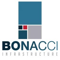 Bonacci Infrastructure logo - Similar company to Tew Solutions