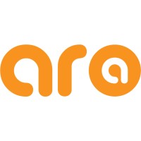 Aro Robotic Systems logo - Similar company to Mach Alpha
