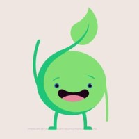 Frequent Flyer Credit Cards logo - Similar company to Kickback Australia